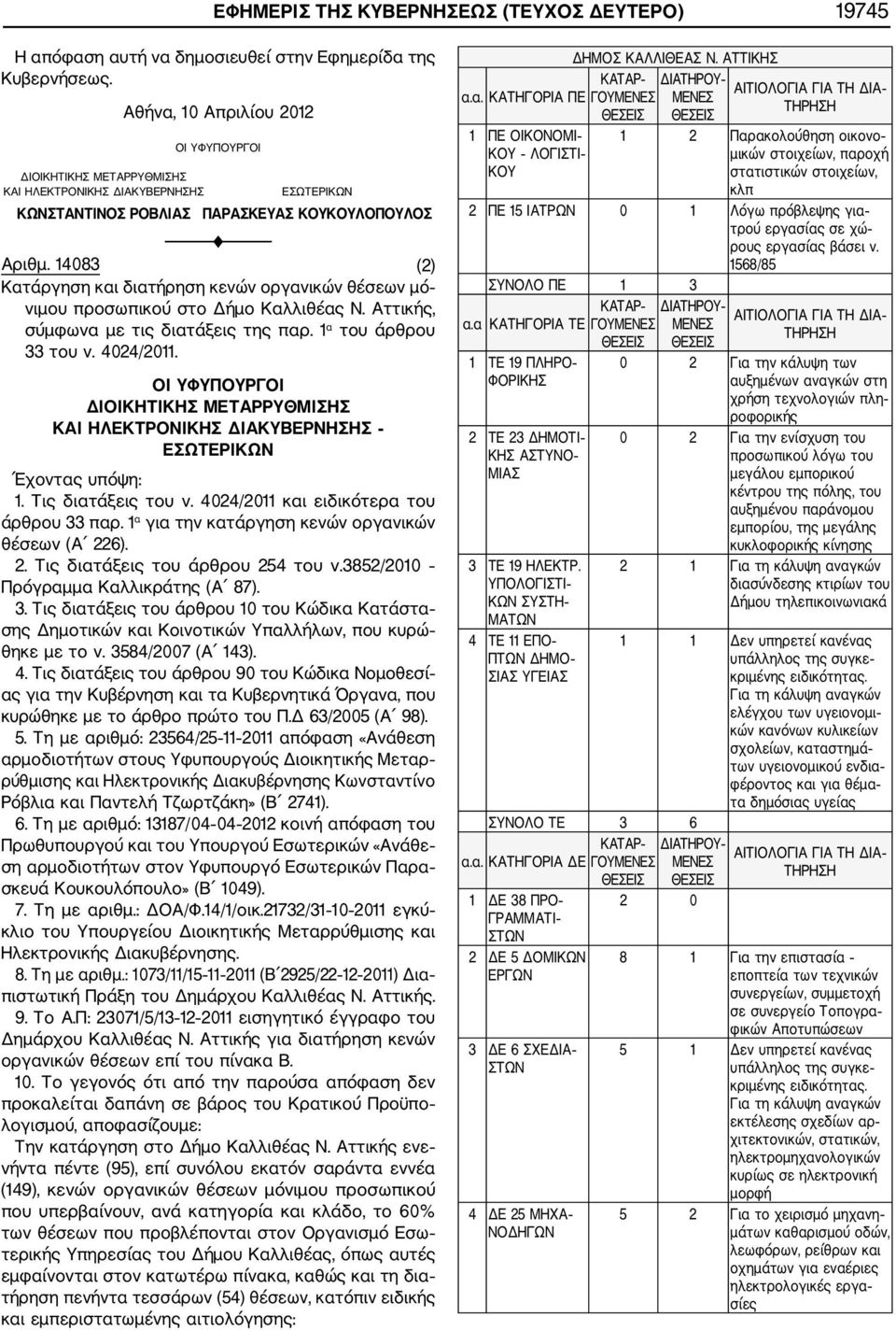 4024/2011 και ειδικότερα του άρθρου 33 παρ. 1 α για την κατάργηση κενών οργανικών θέσεων (Α 226). 2. Τις διατάξεις του άρθρου 254 του ν.3852/2010 Πρόγραμμα Καλλικράτης (Α 87). 3. Τις διατάξεις του άρθρου 10 του Κώδικα Κατάστα σης Δημοτικών και Κοινοτικών Υπαλλήλων, που κυρώ θηκε με το ν.