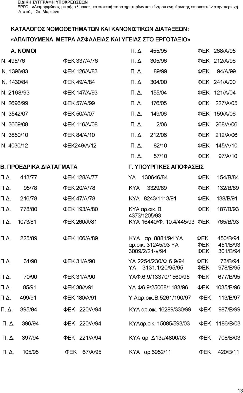 1396/83 ΦΕΚ 126/Α/83 Π. Δ. 89/99 ΦΕΚ 94/Α/99 Ν. 1430/84 ΦΕΚ 49/Α/84 Π. Δ. 304/00 ΦΕΚ 241/Α/00 Ν. 2168/93 ΦΕΚ 147/Α/93 Π. Δ. 155/04 ΦΕΚ 121/Α/04 Ν. 2696/99 ΦΕΚ 57/Α/99 Π. Δ. 176/05 ΦΕΚ 227/Α/05 Ν.