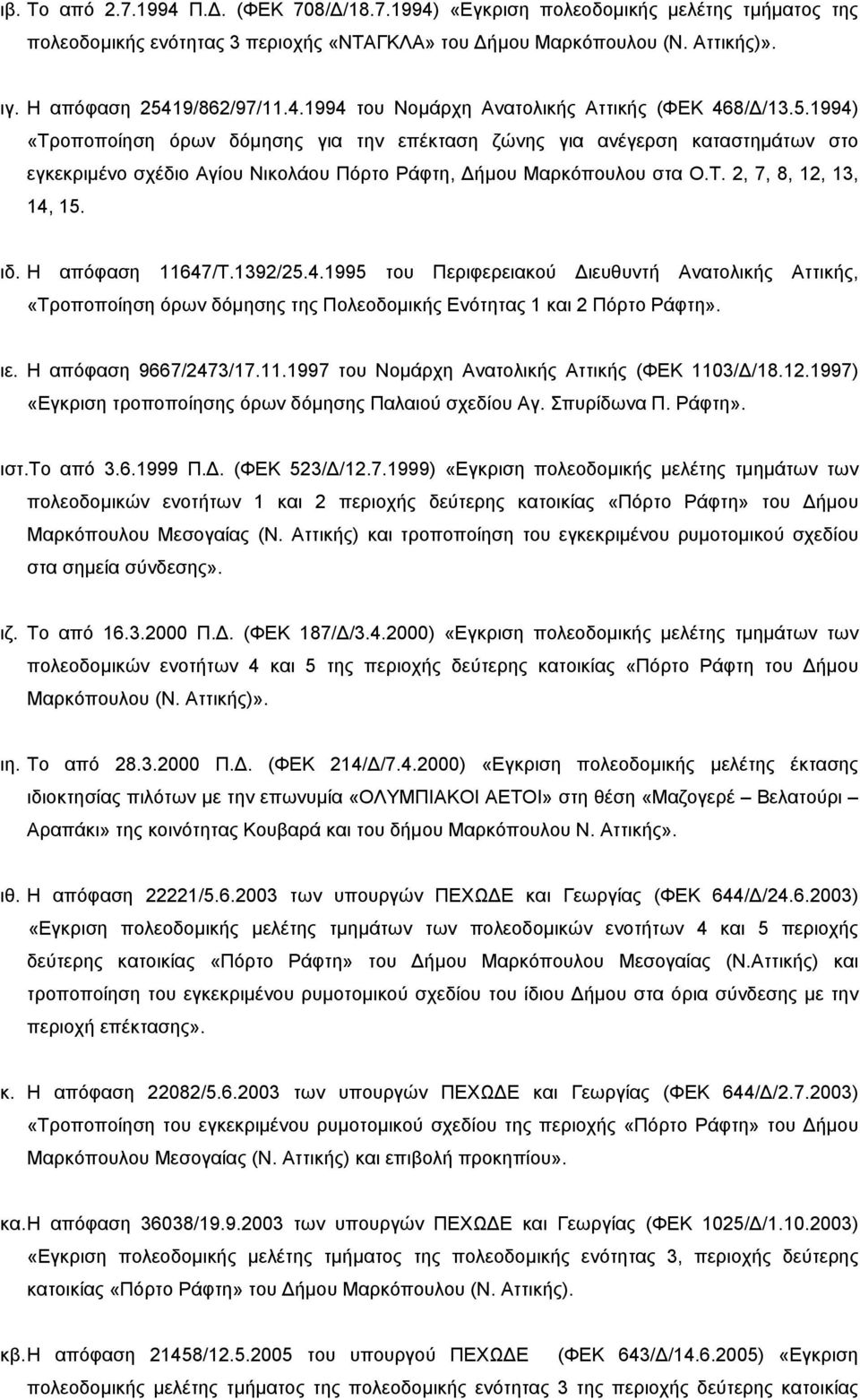 1994) «Τροποποίηση όρων δόμησης για την επέκταση ζώνης για ανέγερση καταστημάτων στο εγκεκριμένο σχέδιο Αγίου Νικολάου Πόρτο Ράφτη, Δήμου Μαρκόπουλου στα Ο.Τ. 2, 7, 8, 12, 13, 14, 15. ιδ.