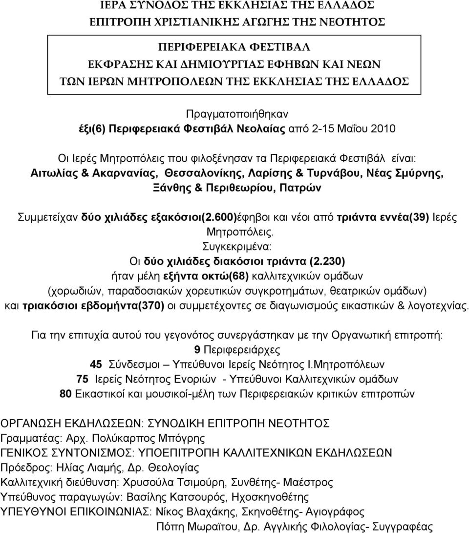 Τυρνάβου, Νέας Σμύρνης, Ξάνθης & Περιθεωρίου, Πατρών Συμμετείχαν δύο χιλιάδες εξακόσιοι(2.600)έφηβοι και νέοι από τριάντα εννέα(39) Ιερές Μητροπόλεις.