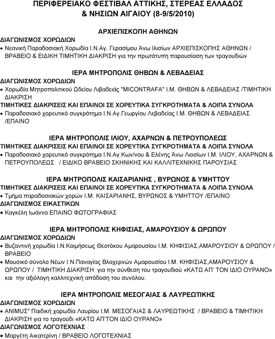 "MICONTRAFA" Ι.Μ. ΘΗΒΩΝ & ΛΕΒΑΔΕΙΑΣ /ΤΙΜΗΤΙΚΗ ΔΙΑΚΡΙΣΗ Παραδοσιακό χορευτικό συγκρότημα Ι.Ν.Αγ.Γεωργίου Λεβαδείας Ι.Μ. ΘΗΒΩΝ & ΛΕΒΑΔΕΙΑΣ /ΕΠΑΙΝΟ ΙΕΡΑ ΜΗΤΡΟΠΟΛΙΣ ΙΛΙΟΥ, ΑΧΑΡΝΩΝ & ΠΕΤΡΟΥΠΟΛΕΩΣ Παραδοσιακό χορευτικό συγκρότημα Ι.