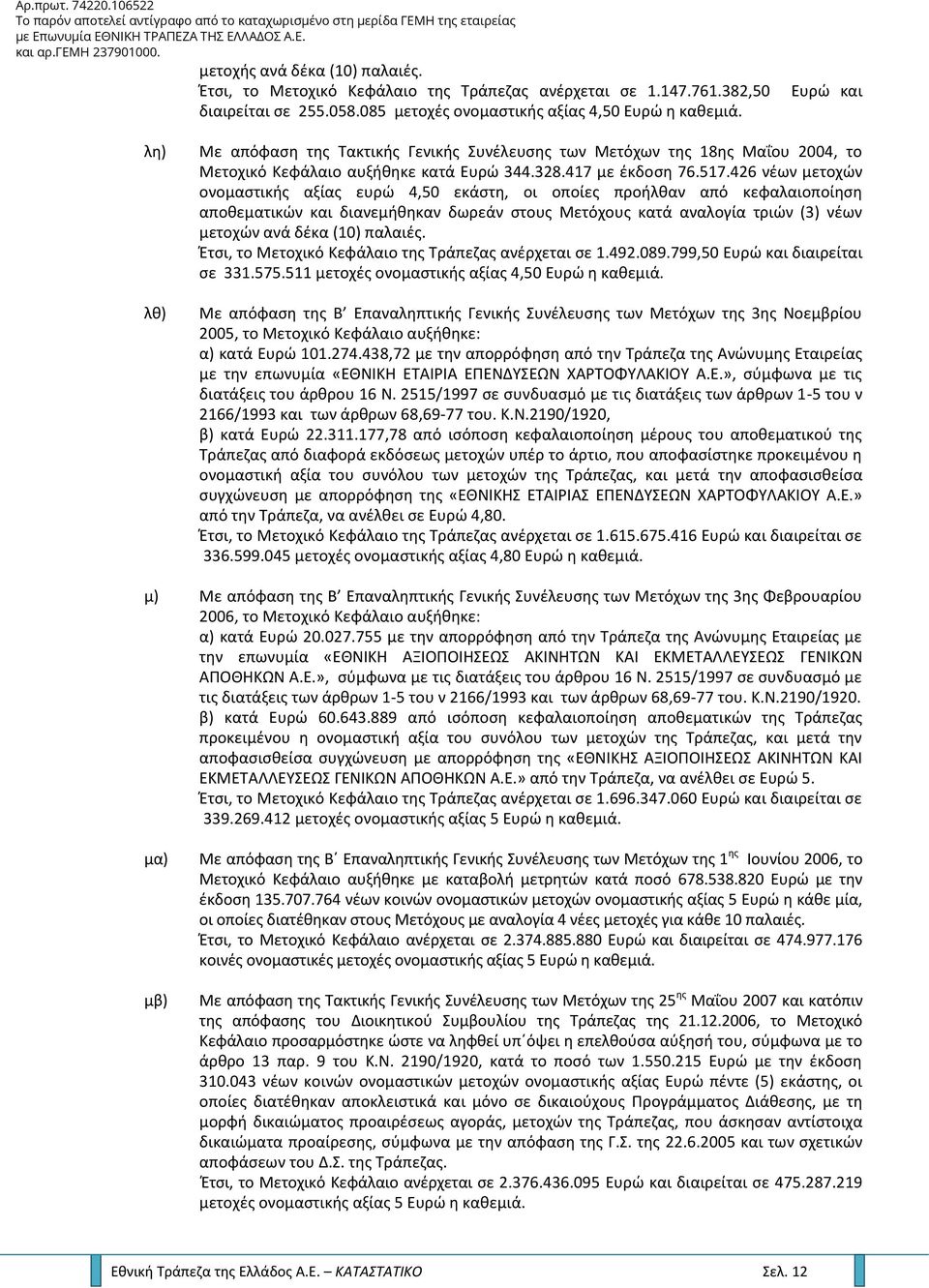 426 νέων μετοχών ονομαστικής αξίας ευρώ 4,50 εκάστη, οι οποίες προήλθαν από κεφαλαιοποίηση αποθεματικών και διανεμήθηκαν δωρεάν στους Μετόχους κατά αναλογία τριών (3) νέων μετοχών ανά δέκα (10)