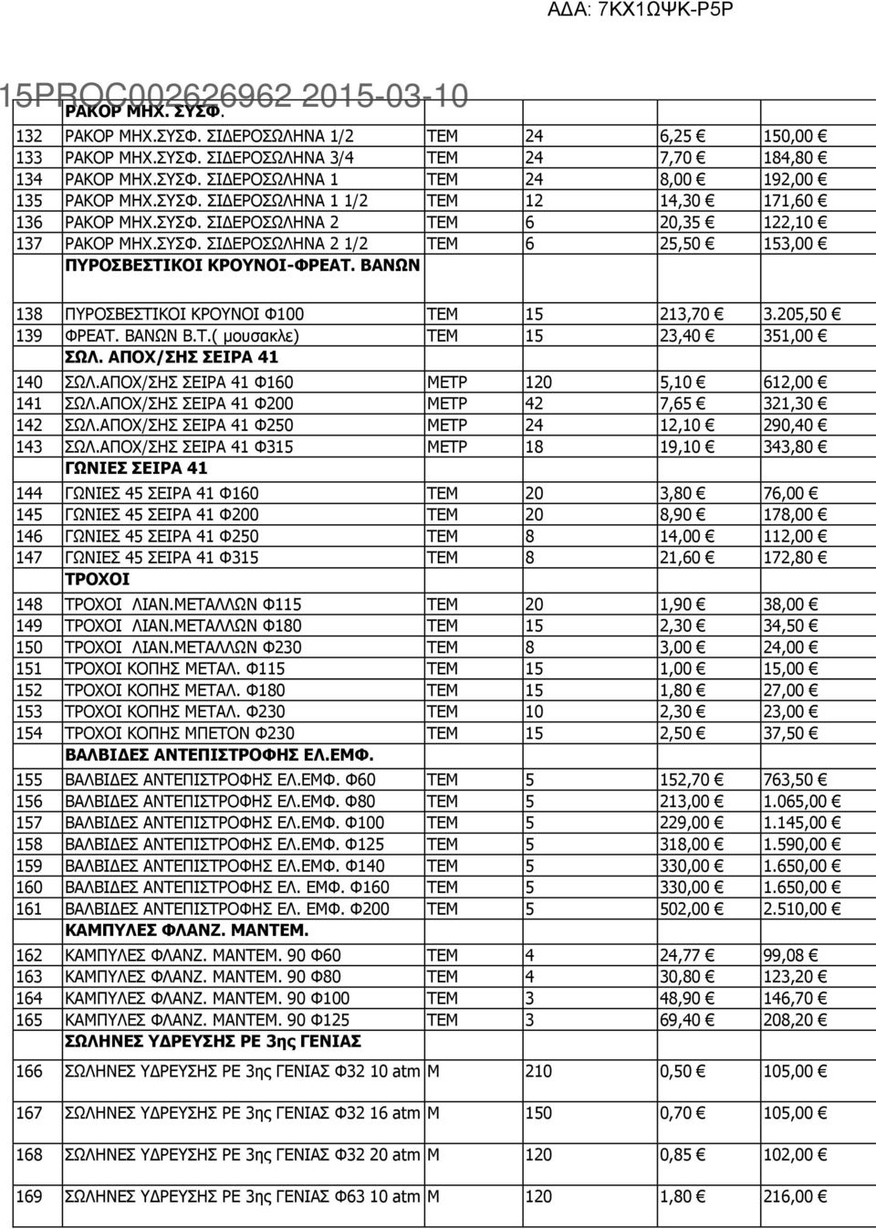 ΒΑΝΩΝ 138 ΠΥΡΟΣΒΕΣΤΙΚΟΙ ΚΡΟΥΝΟΙ Φ100 ΤΕΜ 15 213,70 3.205,50 139 ΦΡΕΑΤ. ΒΑΝΩΝ Β.Τ.( μουσακλε) ΤΕΜ 15 23,40 351,00 ΣΩΛ. ΑΠΟΧ/ΣΗΣ ΣΕΙΡΑ 41 140 ΣΩΛ.ΑΠΟΧ/ΣΗΣ ΣΕΙΡΑ 41 Φ160 ΜΕΤΡ 120 5,10 612,00 141 ΣΩΛ.