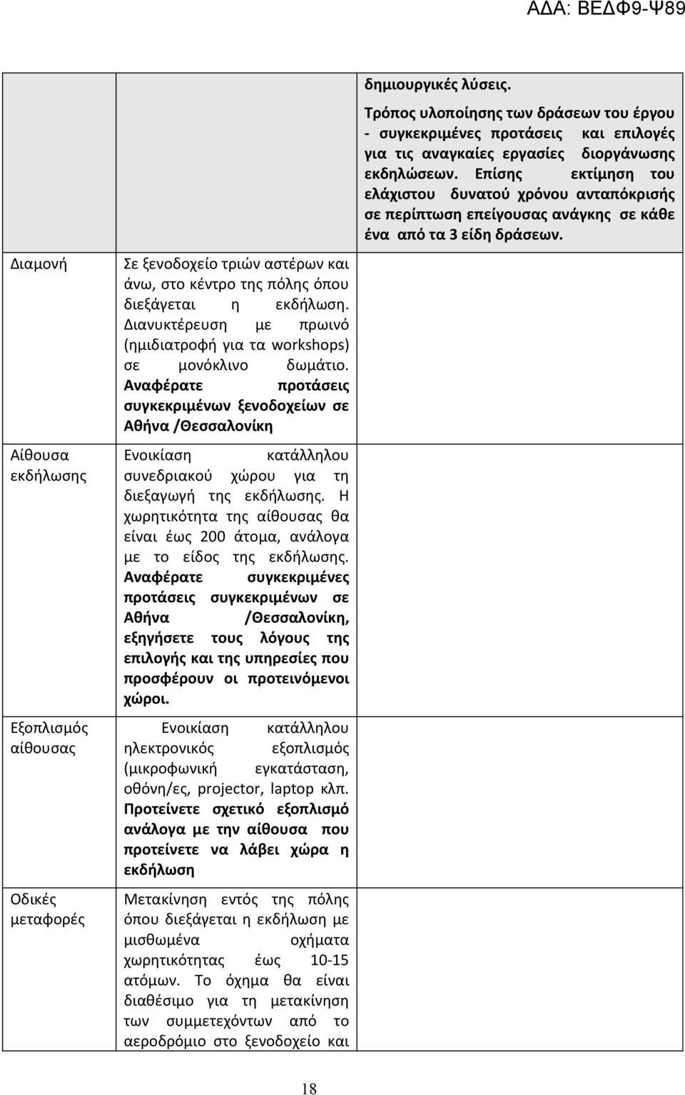 Αναφέρατε προτάσεις συγκεκριμένων ξενοδοχείων σε Αθήνα /Θεσσαλονίκη Ενοικίαση κατάλληλου συνεδριακού χώρου για τη διεξαγωγή της εκδήλωσης.