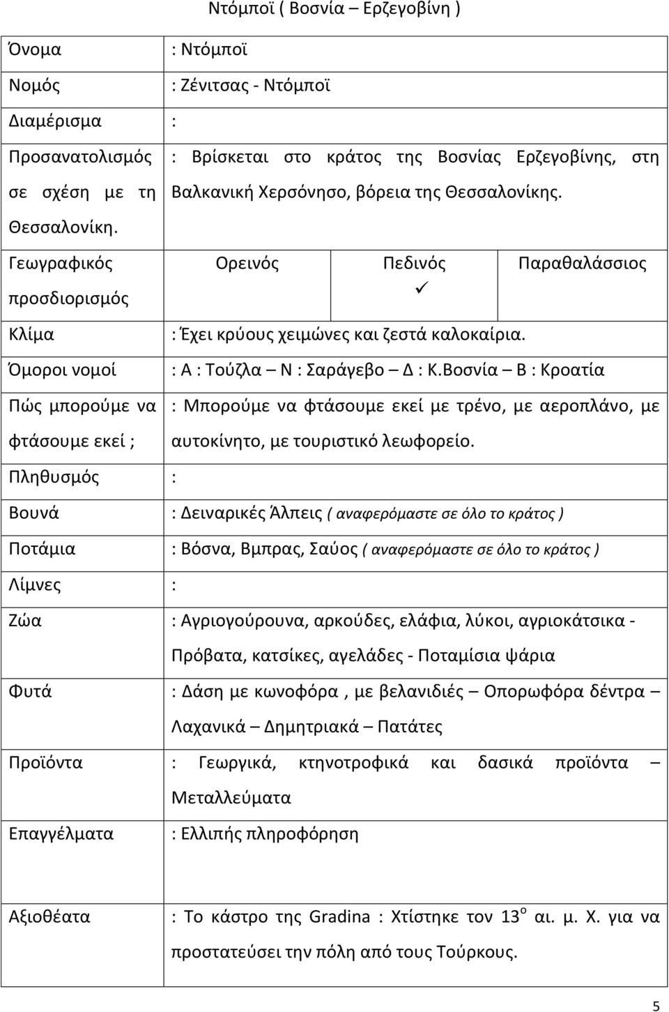 στη Βαλκανική Χερσόνησο, βόρεια της Θεσσαλονίκης. Ορεινός Πεδινός : Έχει κρύους χειμώνες και ζεστά καλοκαίρια. Παραθαλάσσιος : Α : Τούζλα Ν : Σαράγεβο Δ : Κ.