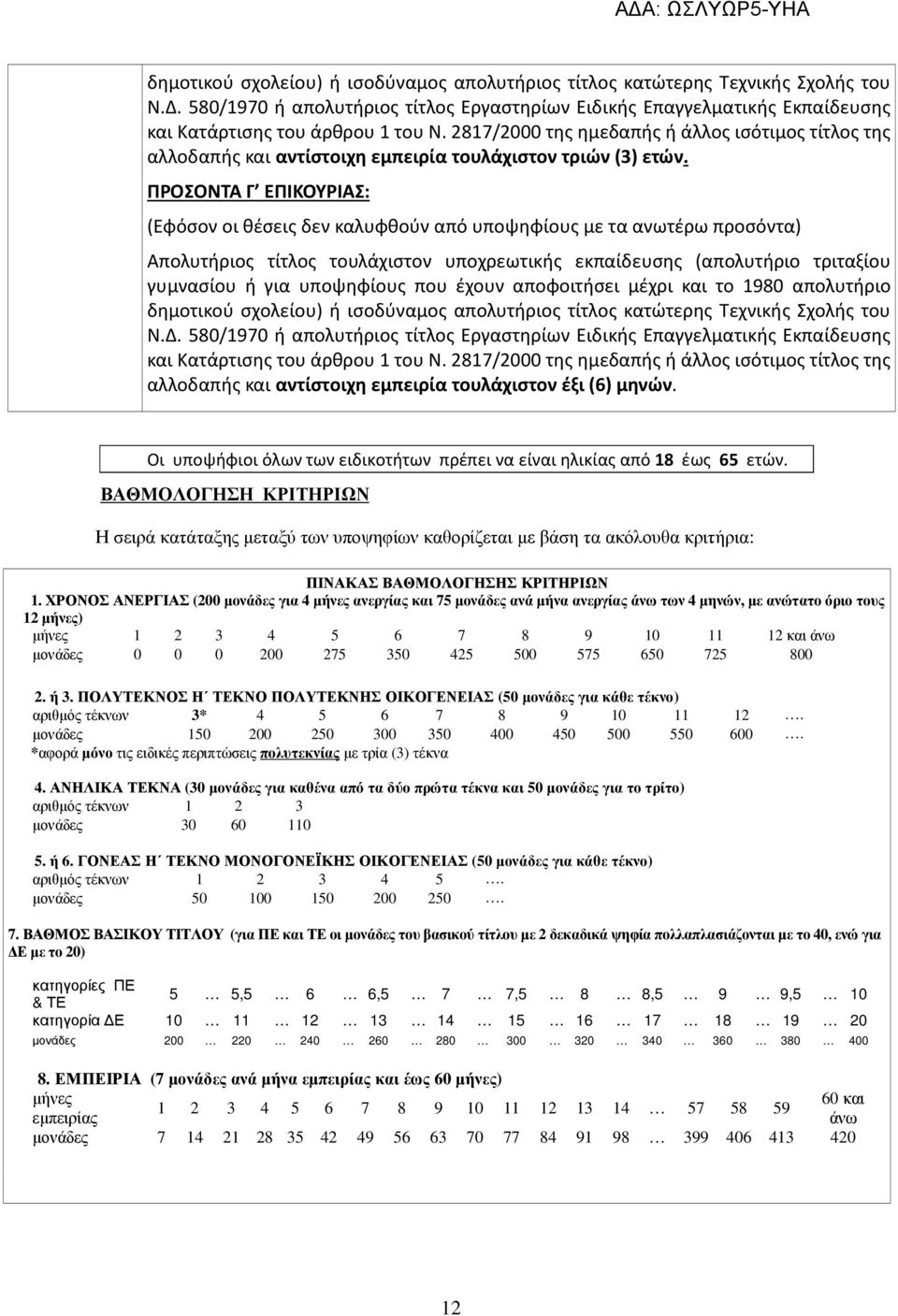 ΠΡΟΣΟΝΤΑ Γ ΕΠΙΚΟΥΡΙΑΣ: Απολυτήριος τίτλος τουλάχιστον υποχρεωτικής εκπαίδευσης (απολυτήριο τριταξίου γυμνασίου ή για υποψηφίους που έχουν αποφοιτήσει μέχρι και το 1980 απολυτήριο  2817/2000 της