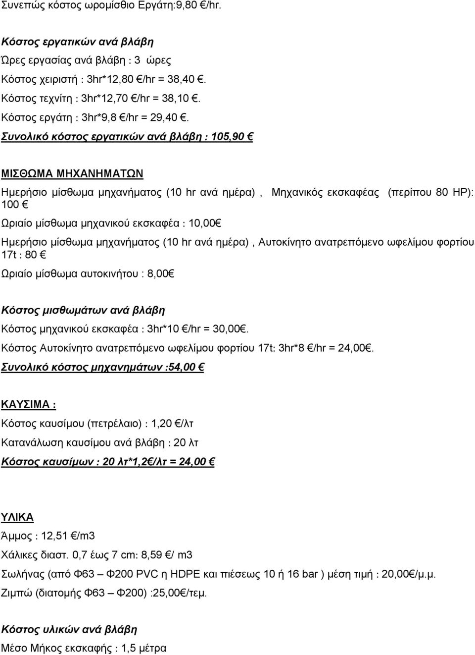 Συνολικό κόστος εργατικών ανά βλάβη : 105,90 ΜΙΣΘΩΜΑ ΜΗΧΑΝΗΜΑΤΩΝ Ημερήσιο μίσθωμα μηχανήματος (10 hr ανά ημέρα), Μηχανικός εκσκαφέας (περίπου 80 HP): 100 Ωριαίο μίσθωμα μηχανικού εκσκαφέα : 10,00