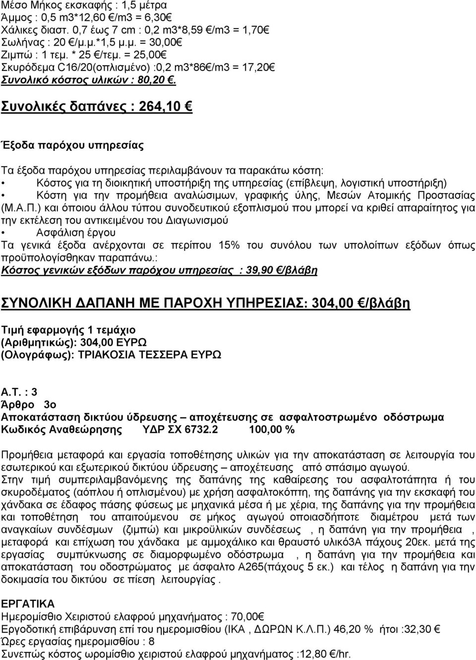 Συνολικές δαπάνες : 264,10 Έξοδα παρόχου υπηρεσίας Τα έξοδα παρόχου υπηρεσίας περιλαμβάνουν τα παρακάτω κόστη: Κόστος για τη διοικητική υποστήριξη της υπηρεσίας (επίβλεψη, λογιστική υποστήριξη) Κόστη