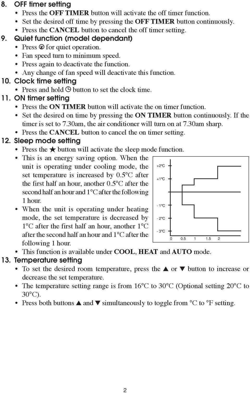Any change of fan speed will deactivate this function. Clock time setting Press and hold button to set the clock time. ON timer setting Press the ON TIMER button will activate the on timer function.