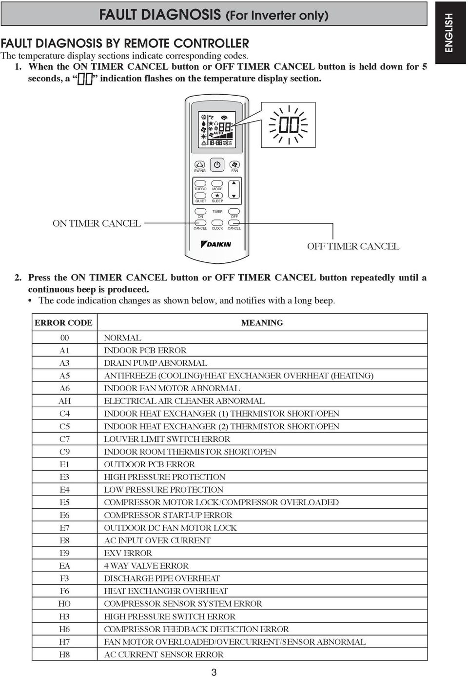 ENGLISH SWING FAN TURBO MODE QUIET SLEEP ON TIMER ON TIMER OFF CLOCK OFF TIMER Press the ON TIMER button or OFF TIMER button repeatedly until a continuous beep is produced.