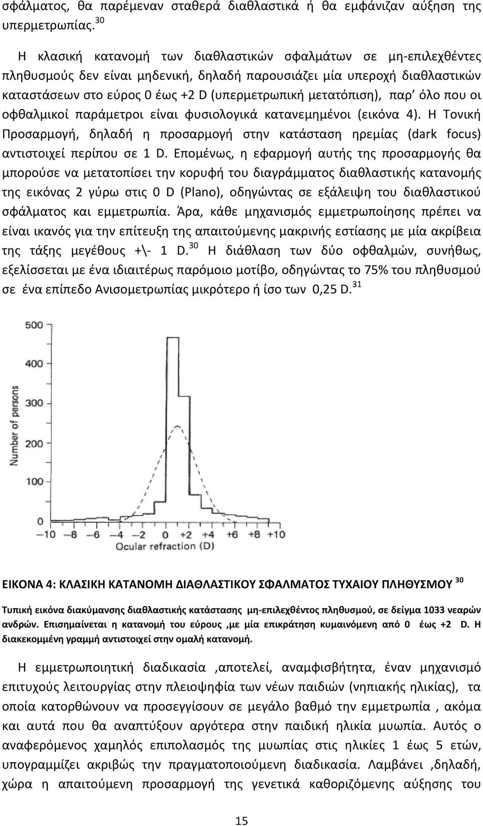 μετατόπιση), παρ όλο που οι οφθαλμικοί παράμετροι είναι φυσιολογικά κατανεμημένοι (εικόνα 4). Η Τονική Προσαρμογή, δηλαδή η προσαρμογή στην κατάσταση ηρεμίας (dark focus) αντιστοιχεί περίπου σε 1 D.