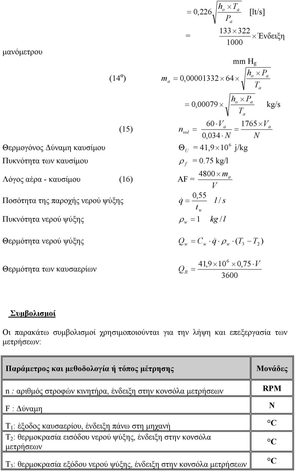 75 kg/l V 4800 m Λόγος αέρα - καυσίμου (16) AF V 0,55 Ποσότητα της παροχής νερού ψύξης q l / s t Πυκνότητα νερού ψύξης ρ 1 kg / l Θερμότητα νερού ψύξης Q C q ρ ( T 3 T2 ) Θερμότητα των καυσαερίων 6