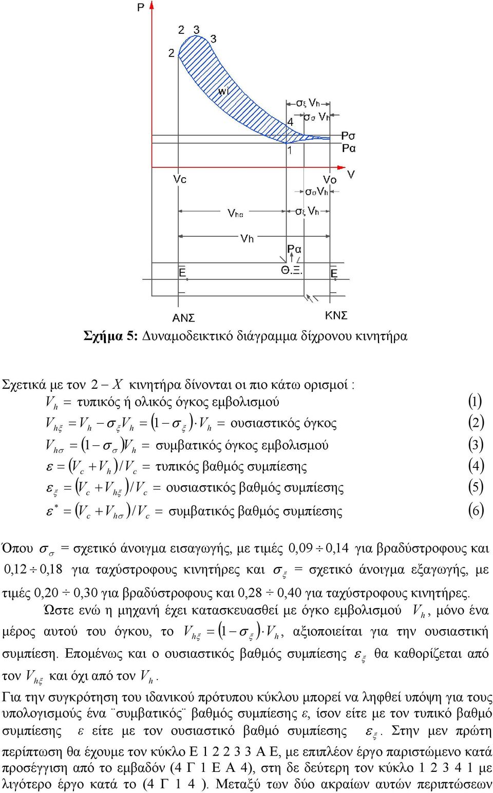 συμπίεσης ( ) c hσ c Όπου σ σ σχετικό άνοιγμα εισαγωγής, με τιμές 0,09 0, 14 για βραδύστροφους και 0,12 0,18 για ταχύστροφους κινητήρες και σ ξ σχετικό άνοιγμα εξαγωγής, με τιμές 0,20 0,30 για