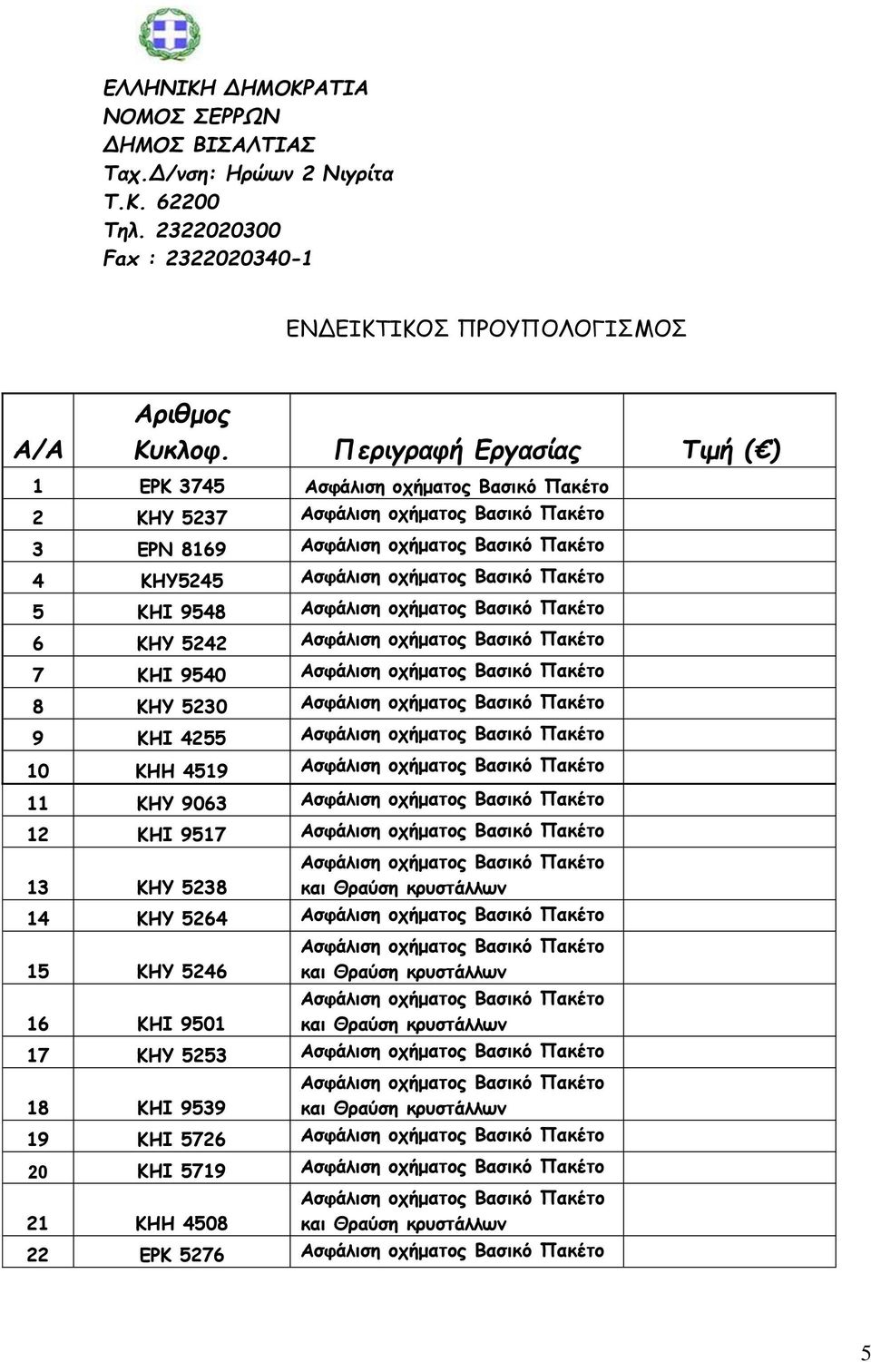 Περιγραφή Εργασίας Τιμή ( ) 1 ΕΡΚ 3745 2 ΚΗΥ 5237 3 ΕΡΝ 8169 4 ΚΗΥ5245 5 ΚΗΙ 9548 6 KHY 5242 7 KHI 9540 8 KHY