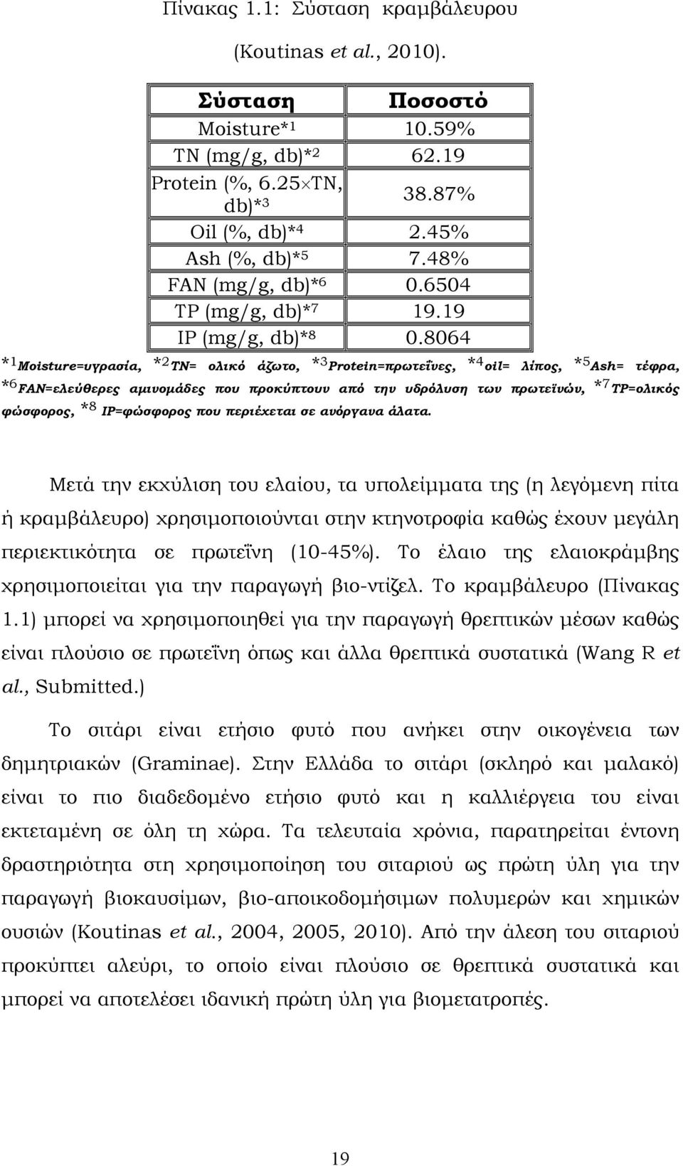 8064 * 1 Moisture=υγρασία, * 2 ΤΝ= ολικό άζωτο, * 3 Protein=πρωτεΐνες, * 4 oil= λίπος, * 5 Ash= τέφρα, * 6 FAN=ελεύθερες αμινομάδες που προκύπτουν από την υδρόλυση των πρωτεϊνών, * 7 TP=ολικός