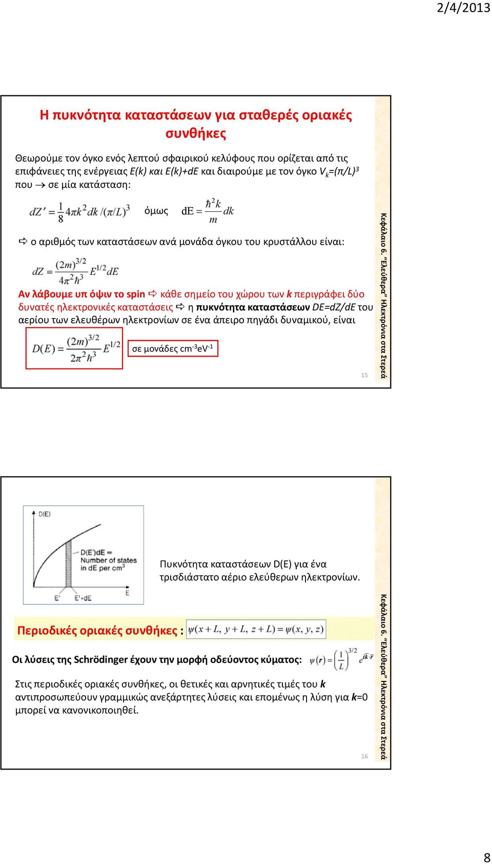ηλεκτρονικές καταστάσεις η πυκνότητα καταστάσεων DE=dZ/dE του αερίου των ελευθέρων ηλεκτρονίων σε ένα άπειρο πηγάδι δυναμικού, είναι σε μονάδες cm 3 ev 1 15 Πυκνότητα καταστάσεων D(E) για ένα