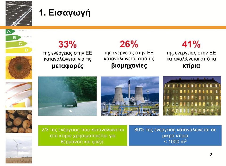 θαηαλαιώλεηαη από ηα θηίξηα 2/3 ηεο ελέξγεηαο πνπ θαηαλαιώλεηαη ζηα θηίξηα