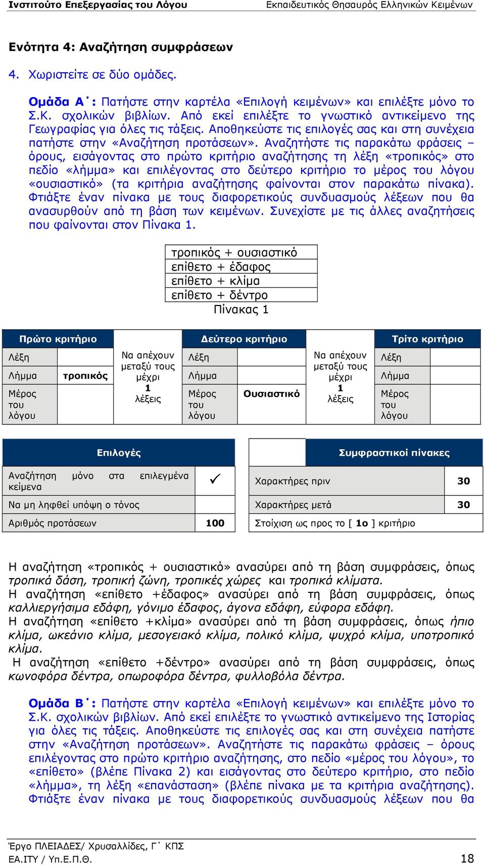 Αναζητήστε τις παρακάτω φράσεις όρους, εισάγοντας στο πρώτο κριτήριο αναζήτησης τη λέξη «τροπικός» στο πεδίο «λήμμα» και επιλέγοντας στο δεύτερο κριτήριο το μέρος «ουσιαστικό» (τα κριτήρια αναζήτησης