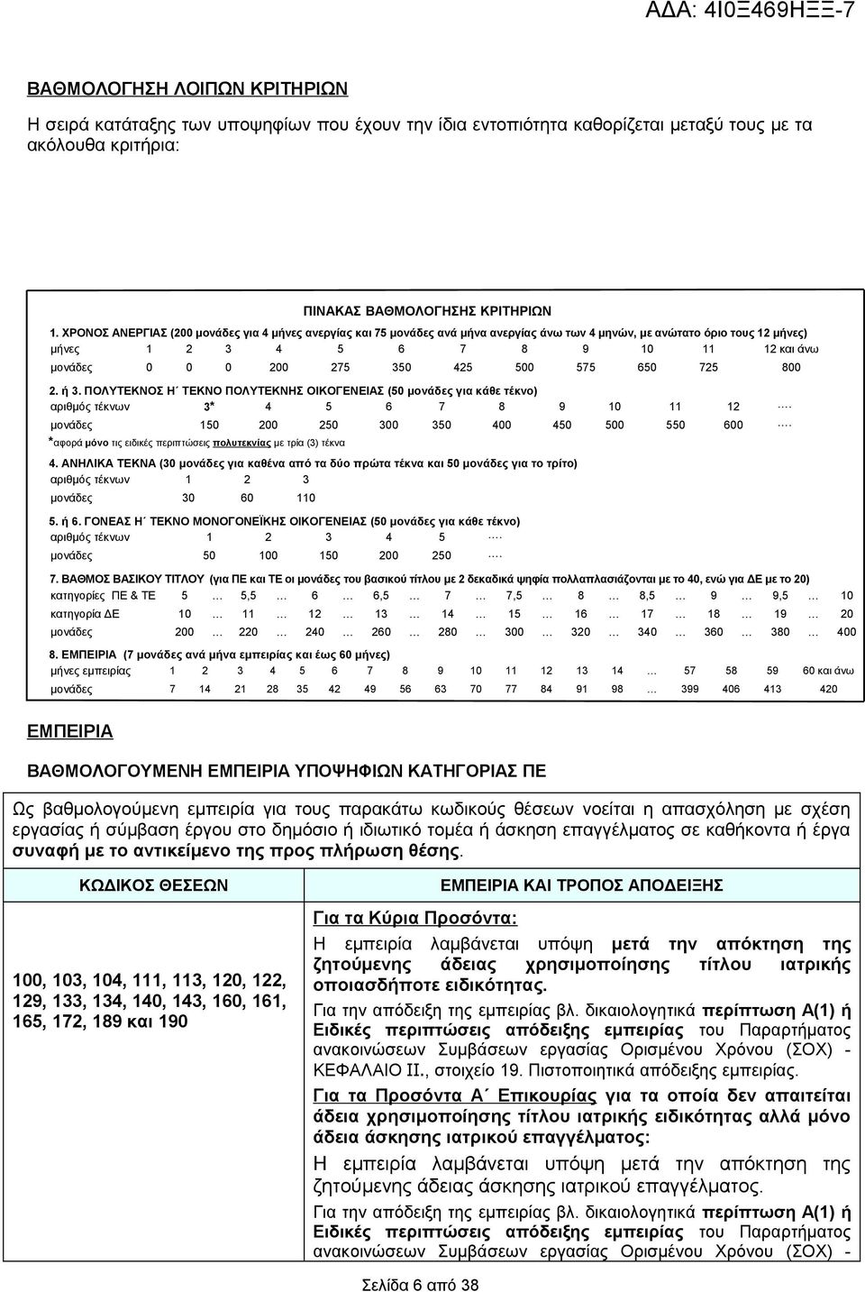 425 500 575 650 725 800 2. ή 3. ΠΟΛΥΤΕΚΝΟΣ Η ΤΕΚΝΟ ΠΟΛΥΤΕΚΝΗΣ ΟΙΚΟΓΕΝΕΙΑΣ (50 μονάδες για κάθε τέκνο) αριθμός τέκνων 3* 4 5 6 7 8 9 10 11 12. μονάδες 150 200 250 300 350 400 450 500 550 600.