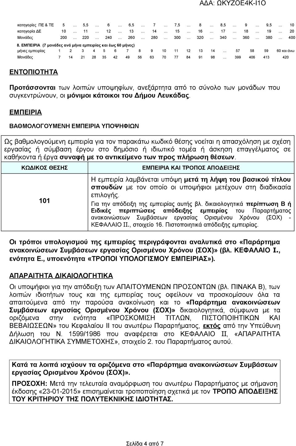 ΕΝΤΟΠΙΟΤΗΤΑ Προτάσσονται των λοιπών υποψηφίων, ανεξάρτητα από το σύνολο των μονάδων που συγκεντρώνουν, οι μόνιμοι κάτοικοι του Δήμου Λευκάδας.