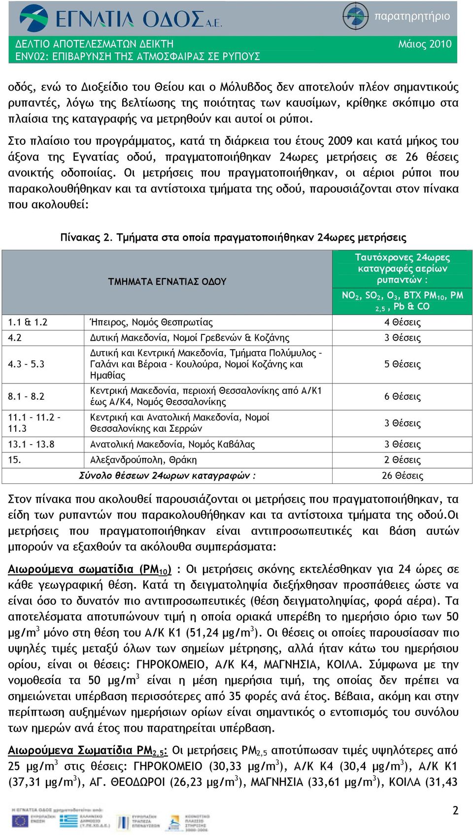 Οι μετρήσεις που πραγματοποιήθηκαν, οι αέριοι ρύποι που παρακολουθήθηκαν και τα αντίστοιχα τμήματα της οδού, παρουσιάζονται στον πίνακα που ακολουθεί: Πίνακας 2.