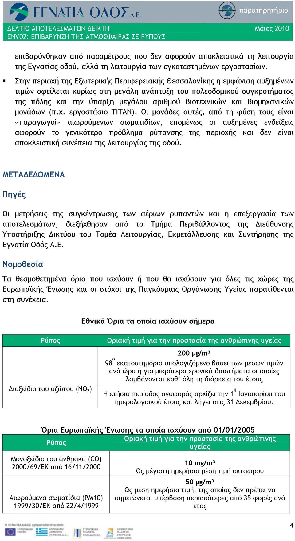 βιοτεχνικών και βιομηχανικών μονάδων (π.χ. εργοστάσιο ΤΙΤΑΝ).