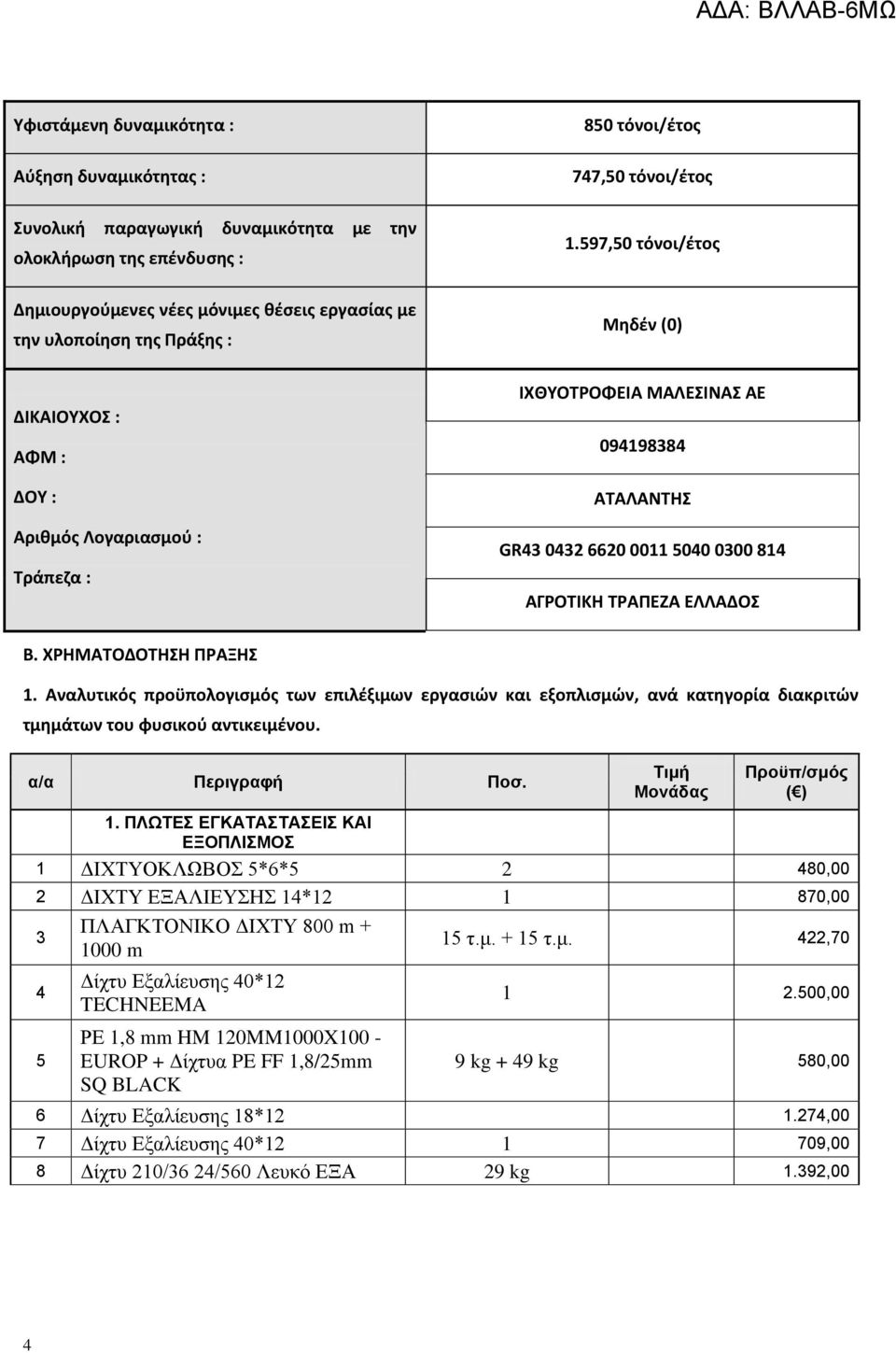 ΑΤΑΛΑΝΤΗΣ GR43 0432 6620 0011 5040 0300 814 ΑΓΡΟΤΙΚΗ ΤΡΑΠΕΖΑ ΕΛΛΑΔΟΣ Β. ΧΡΗΜΑΤΟΔΟΤΗΣΗ ΠΡΑΞΗΣ 1.