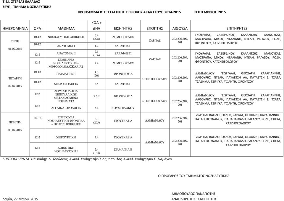 ΦΡΟΝΤΖΟΥ, 02.09.5 ΠΑΙΔΙΑΤΡΙΚΗ 4.3 (206 ΦΡΟΝΤΖΟΥ Δ ΜΙΚΡΟΒΙΟΛΟΓΙΑ 3.