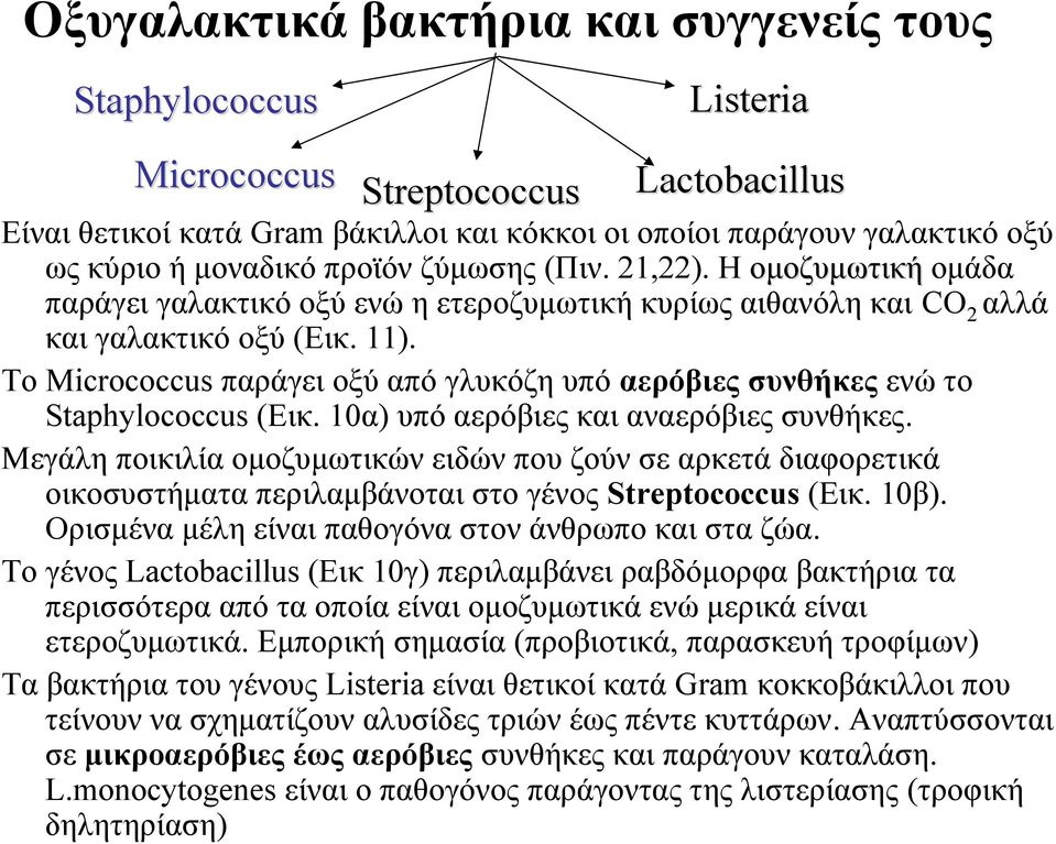 Το Micrococcus παράγει οξύ από γλυκόζη υπό αερόβιες συνθήκες ενώ το Staphylococcus (Εικ. 10α) υπό αερόβιες και αναερόβιες συνθήκες.