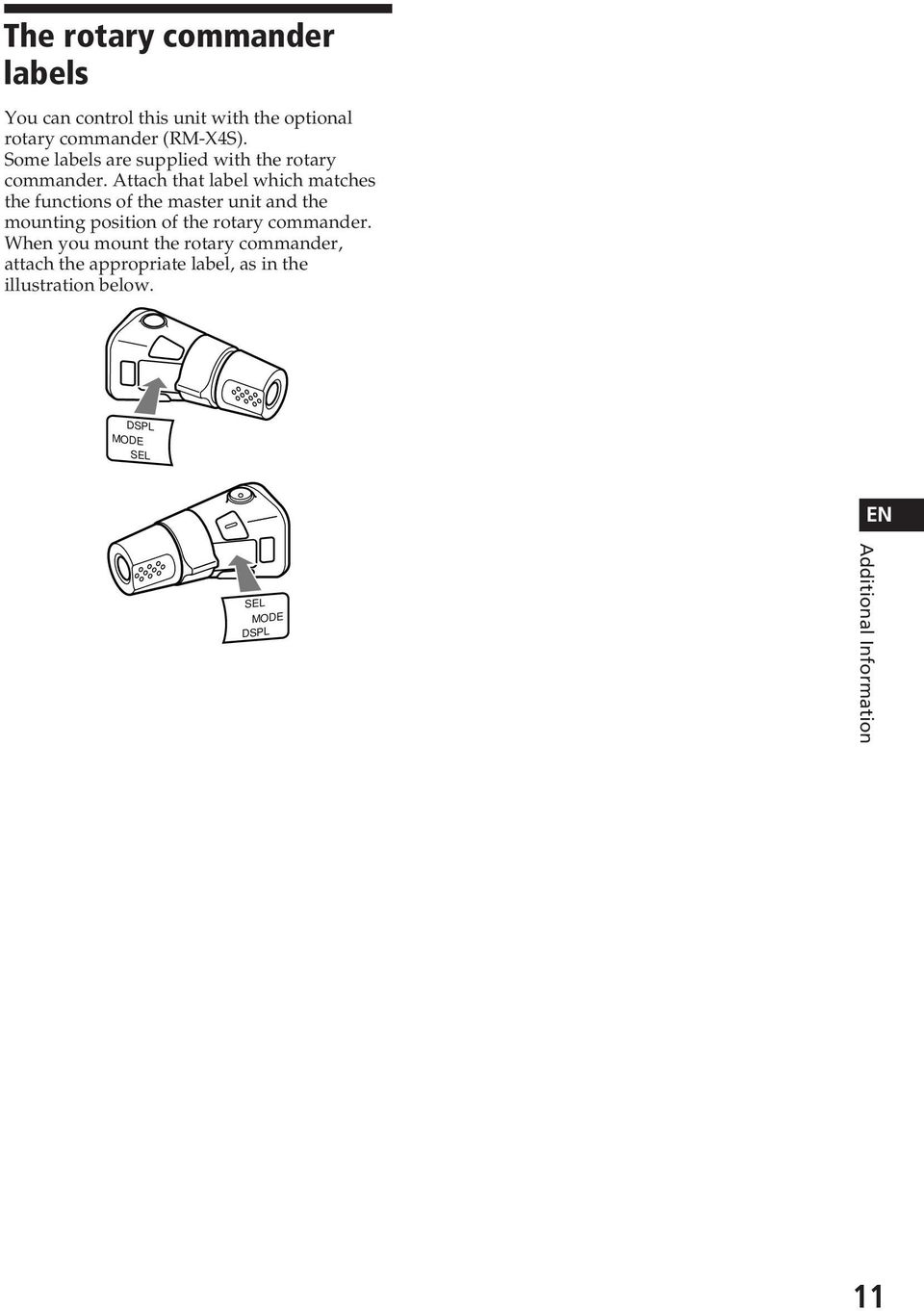 Attach that label which matches the functions of the master unit and the mounting position of the rotary