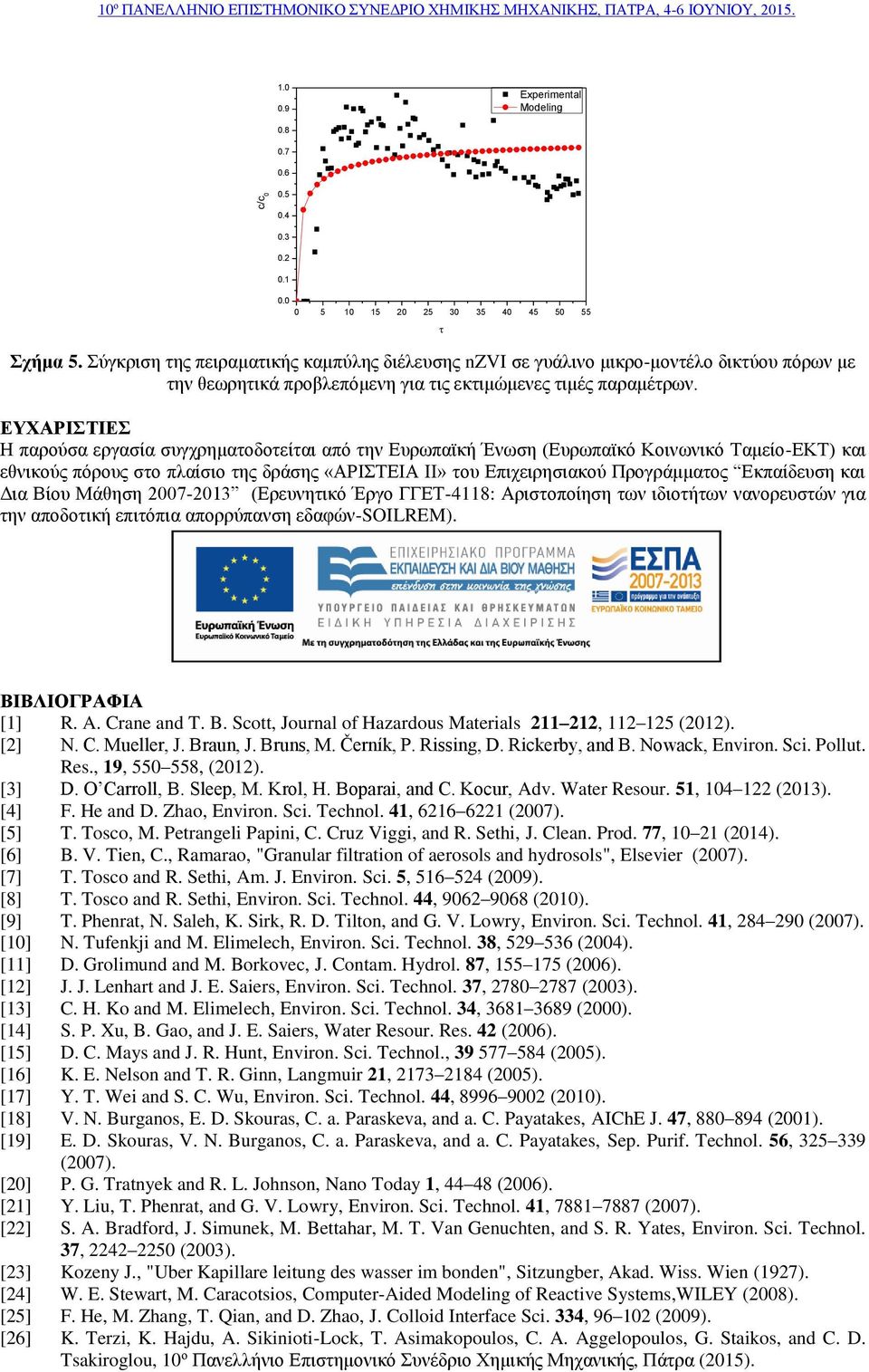 ΕΥΧΑΡΙΣΤΙΕΣ Η παρούσα εργασία συγχρηματοδοτείται από την Ευρωπαϊκή Ένωση (Ευρωπαϊκό Κοινωνικό Ταμείο-ΕΚΤ) και εθνικούς πόρους στο πλαίσιο της δράσης «ΑΡΙΣΤΕΙΑ ΙΙ» του Επιχειρησιακού Προγράμματος