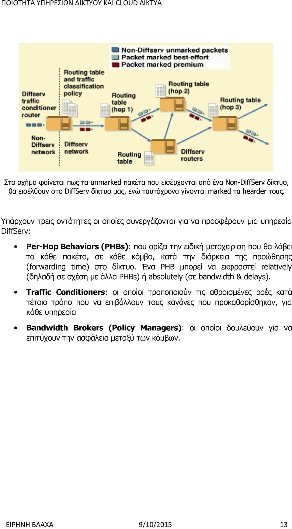 την διάρκεια της προώθησης (forwarding time) στο δίκτυο. Ένα PHB μπορεί να εκφραστεί relatively (δηλαδή σε σχέση με άλλα PHBs) ή absolutely (σε bandwidth & delays).