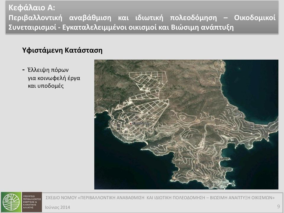 Έλλειψη πόρων για