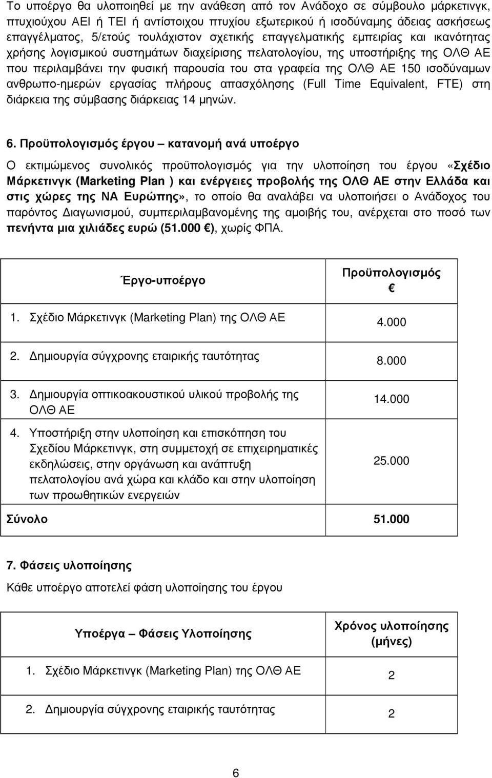 ισοδύναµων ανθρωπο-ηµερών εργασίας πλήρους απασχόλησης (Full Time Equivalent, FTE) στη διάρκεια της σύµβασης διάρκειας 14 µηνών. 6.