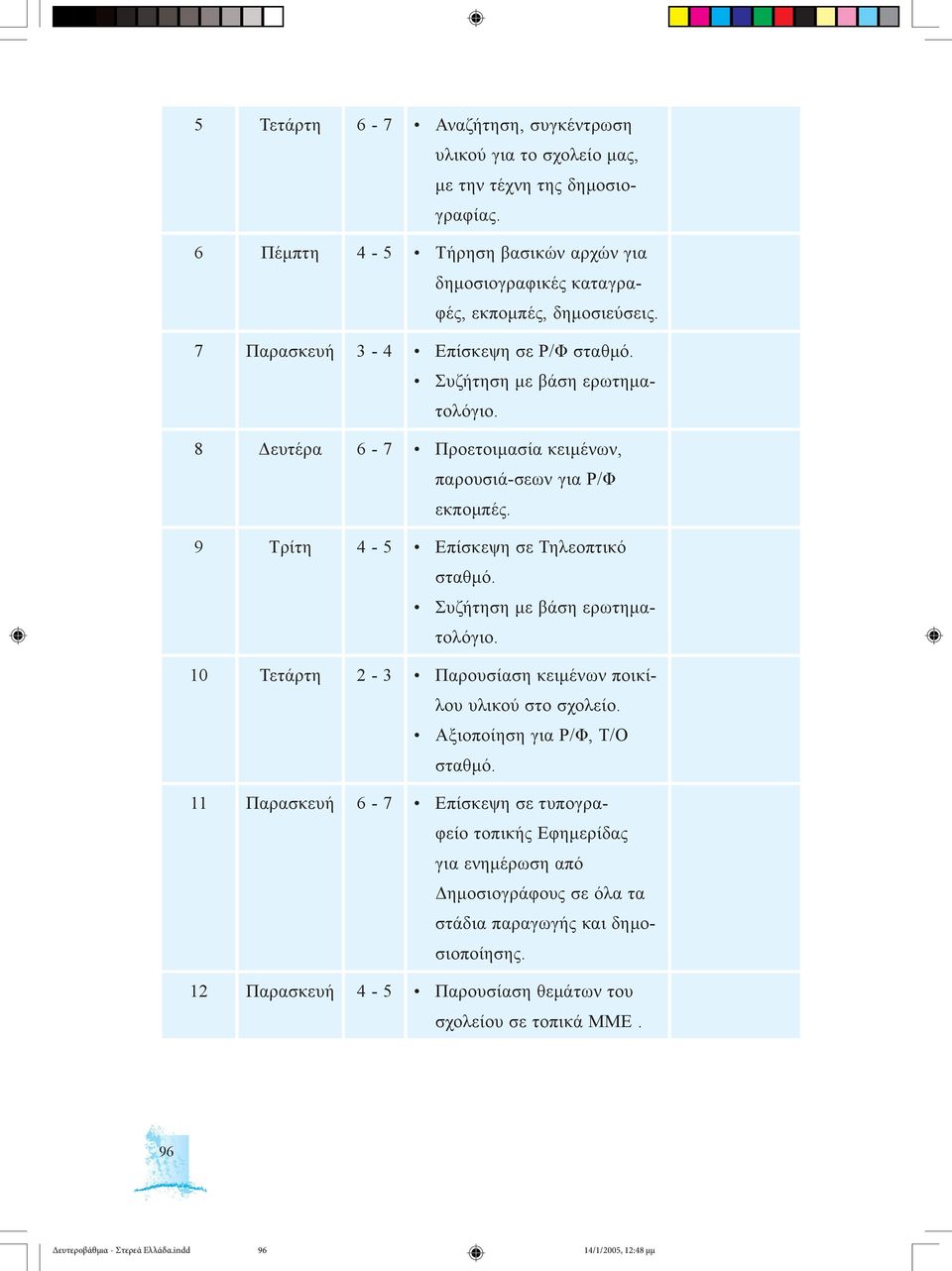 8 Δευτέρα 6-7 Προετοιμασία κειμένων, παρουσιά-σεων για Ρ/Φ εκπομπές. 9 Τρίτη 4-5 Επίσκεψη σε Τηλεοπτικό σταθμό. Συζήτηση με βάση ερωτηματολόγιο.