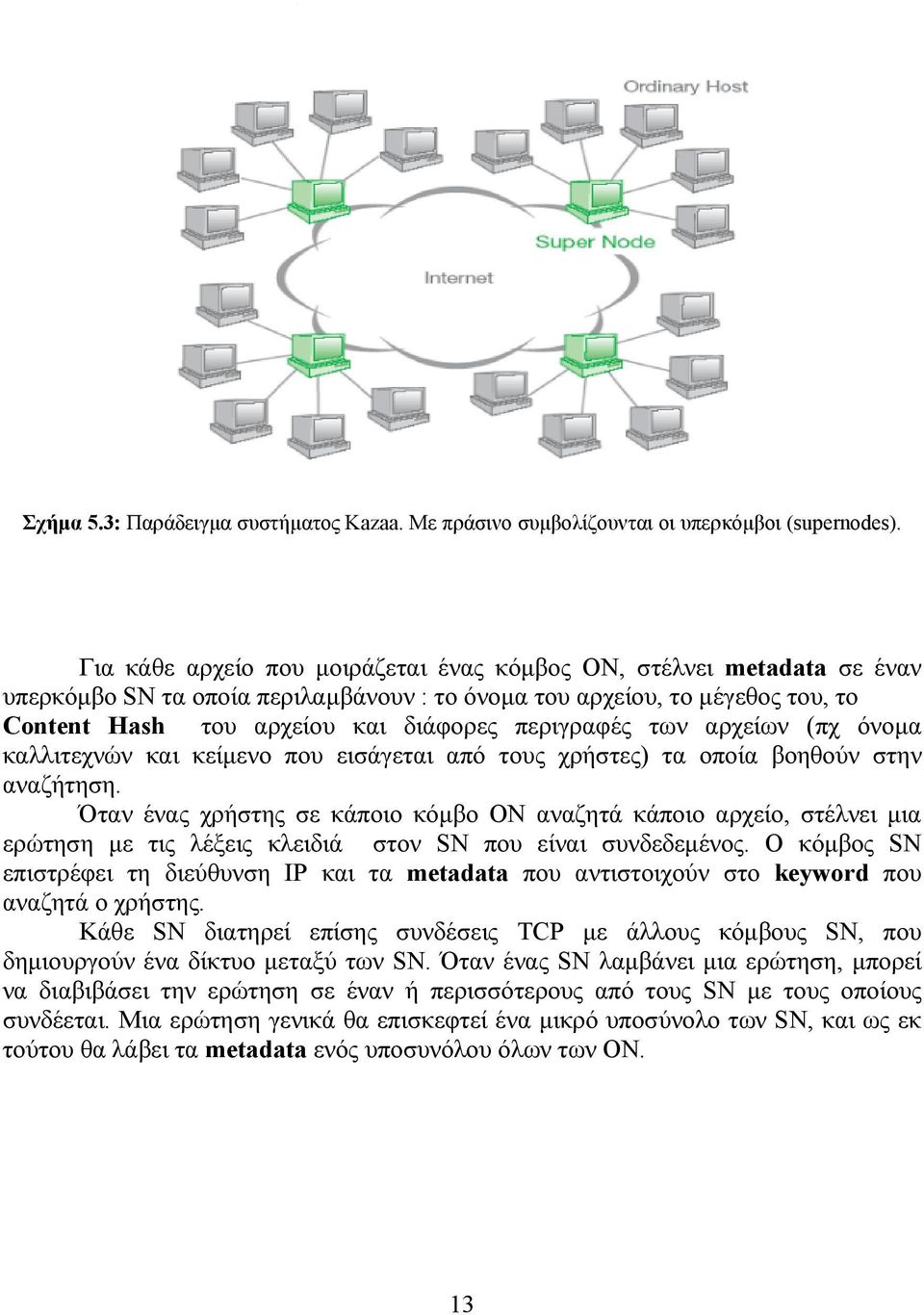 των αρχείων (πχ όνομα καλλιτεχνών και κείμενο που εισάγεται από τους χρήστες) τα οποία βοηθούν στην αναζήτηση.