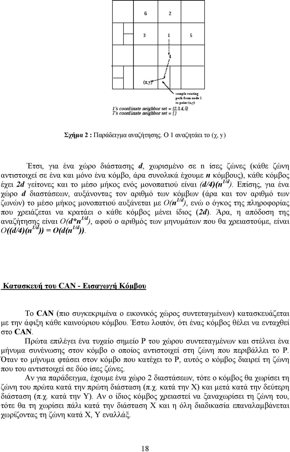 μέσο μήκος ενός μονοπατιού είναι (d/4)(n 1/d ).