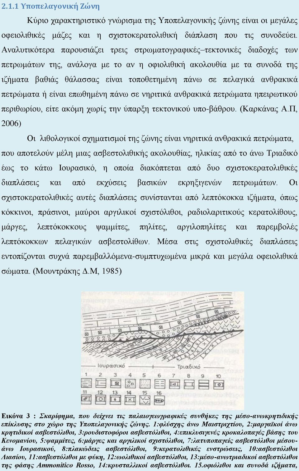 πελαγικά ανθρακικά πετρώματα ή είναι επωθημένη πάνω σε νηριτικά ανθρακικά πετρώματα ηπειρωτικού περιθωρίου, είτε ακόμη χωρίς την ύπαρξη τεκτονικού υπο-βάθρου. (Καρκάνας Α.