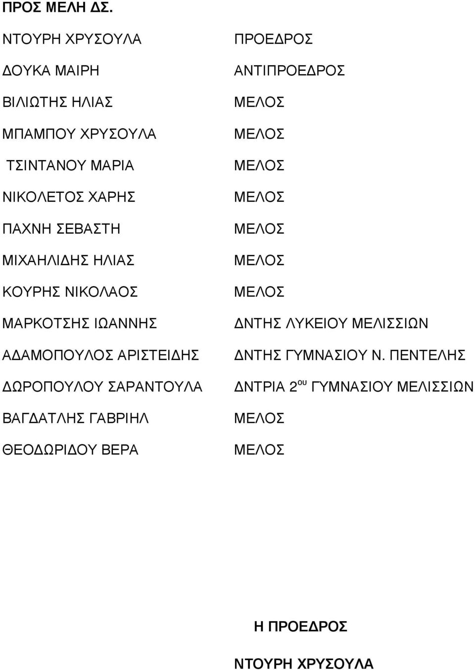 ΠΑΧΝΗ ΣΕΒΑΣΤΗ ΜΙΧΑΗΛΙ ΗΣ ΗΛΙΑΣ ΚΟΥΡΗΣ ΝΙΚΟΛΑΟΣ ΜΑΡΚΟΤΣΗΣ ΙΩΑΝΝΗΣ Α ΑΜΟΠΟΥΛΟΣ ΑΡΙΣΤΕΙ ΗΣ