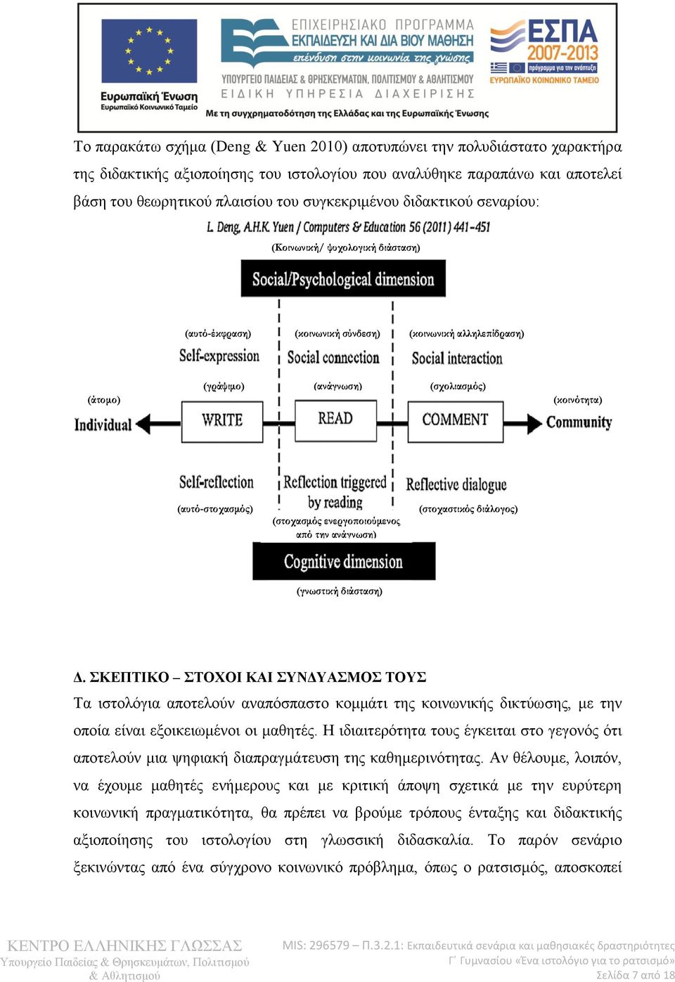 ενεργοποιούμενος από την ανάγνωση) (στοχαστικός διάλογος) (γνωστική διάσταση) Δ.