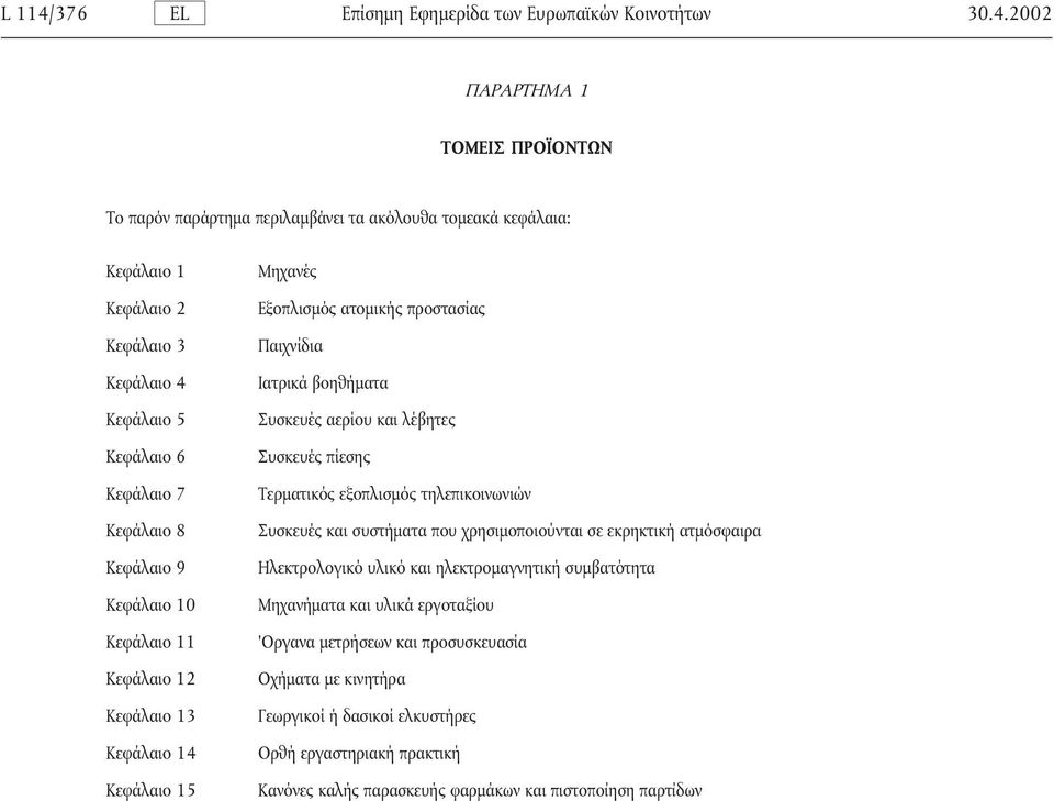 2002 ΠΑΡΑΡΤΗΜΑ 1 ΤΟΜΕΙΣ ΠΡΟΪΟΝΤΩΝ Το παρόν παράρτηµα περιλαµβάνει τα ακόλουθα τοµεακά κεφάλαια: Κεφάλαιο 1 Κεφάλαιο 2 Κεφάλαιο 3 Κεφάλαιο 4 Κεφάλαιο 5 Κεφάλαιο 6 Κεφάλαιο 7 Κεφάλαιο 8 Κεφάλαιο 9