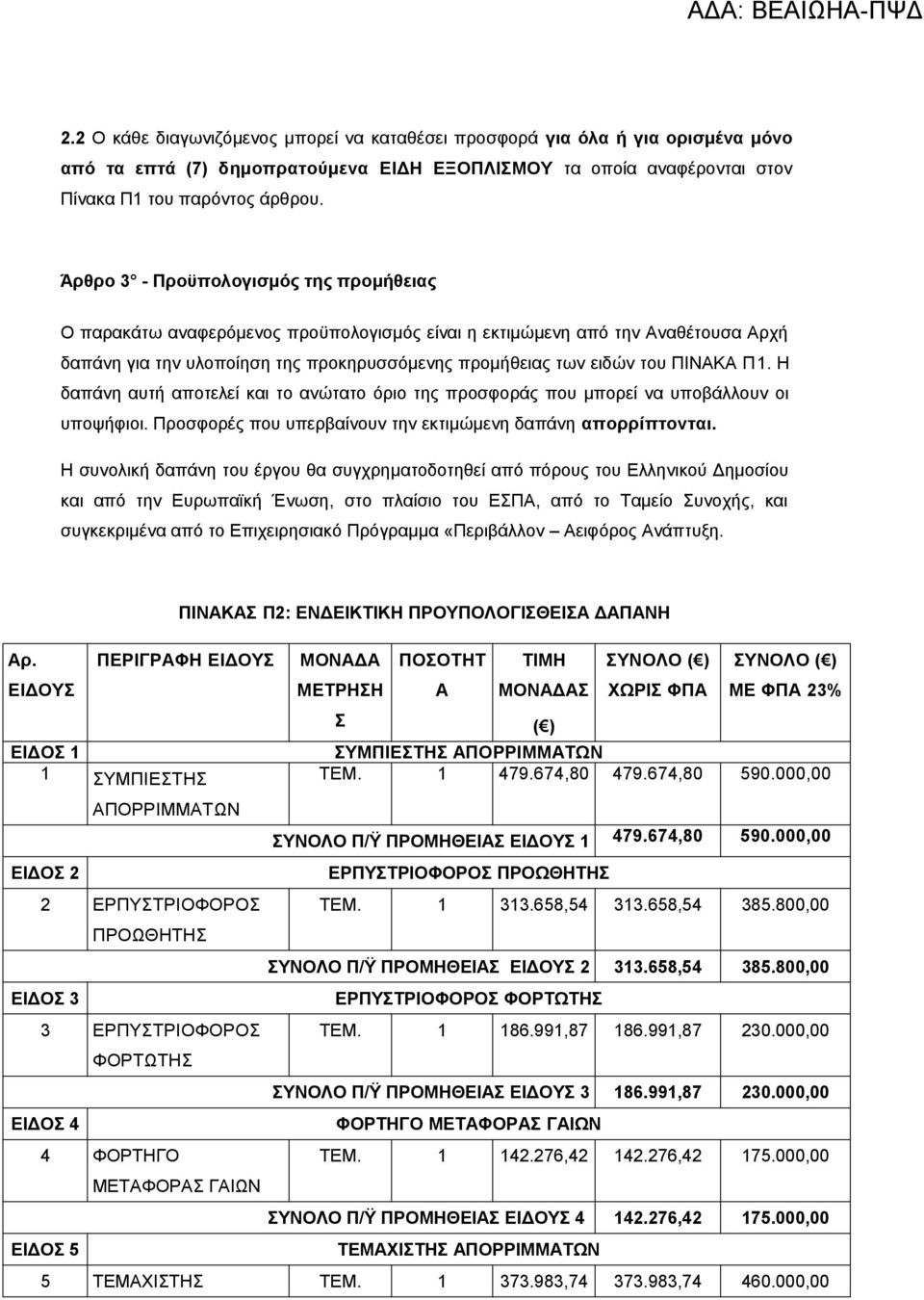 Άρθρο 3 - Προϋπολογισμός της προμήθειας Ο παρακάτω αναφερόμενος προϋπολογισμός είναι η εκτιμώμενη από την Αναθέτουσα Αρχή δαπάνη για την υλοποίηση της προκηρυσσόμενης προμήθειας των ειδών του ΠΙΝΑΚΑ