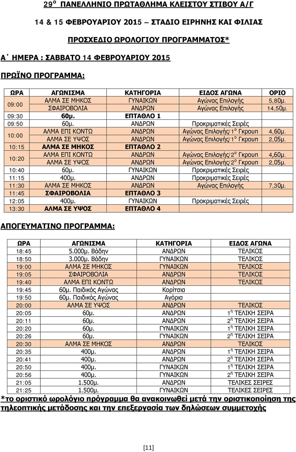 ΑΝΔΡΩΝ Προκριματικές Σειρές 10:00 ΑΛΜΑ ΕΠΙ ΚΟΝΤΩ ΑΝΔΡΩΝ Αγώνας Επιλογής/1 ο Γκρουπ 4,60μ. ΑΛΜΑ ΣΕ ΥΨΟΣ ΑΝΔΡΩΝ Αγώνας Επιλογής/1 ο Γκρουπ 2,05μ.