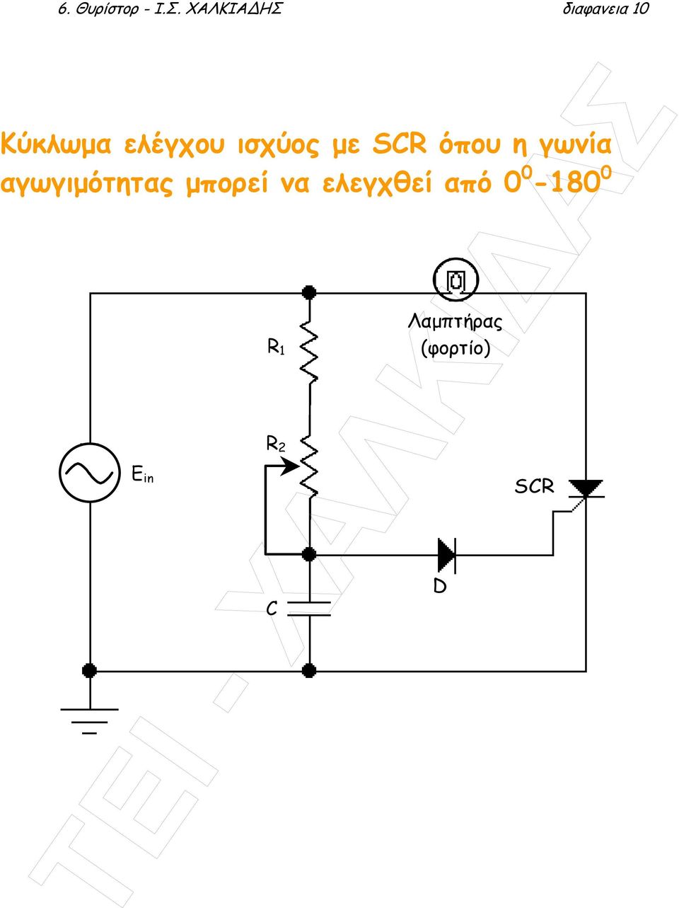 ισχύος µε SCR όπου η γωνία αγωγιµότητας