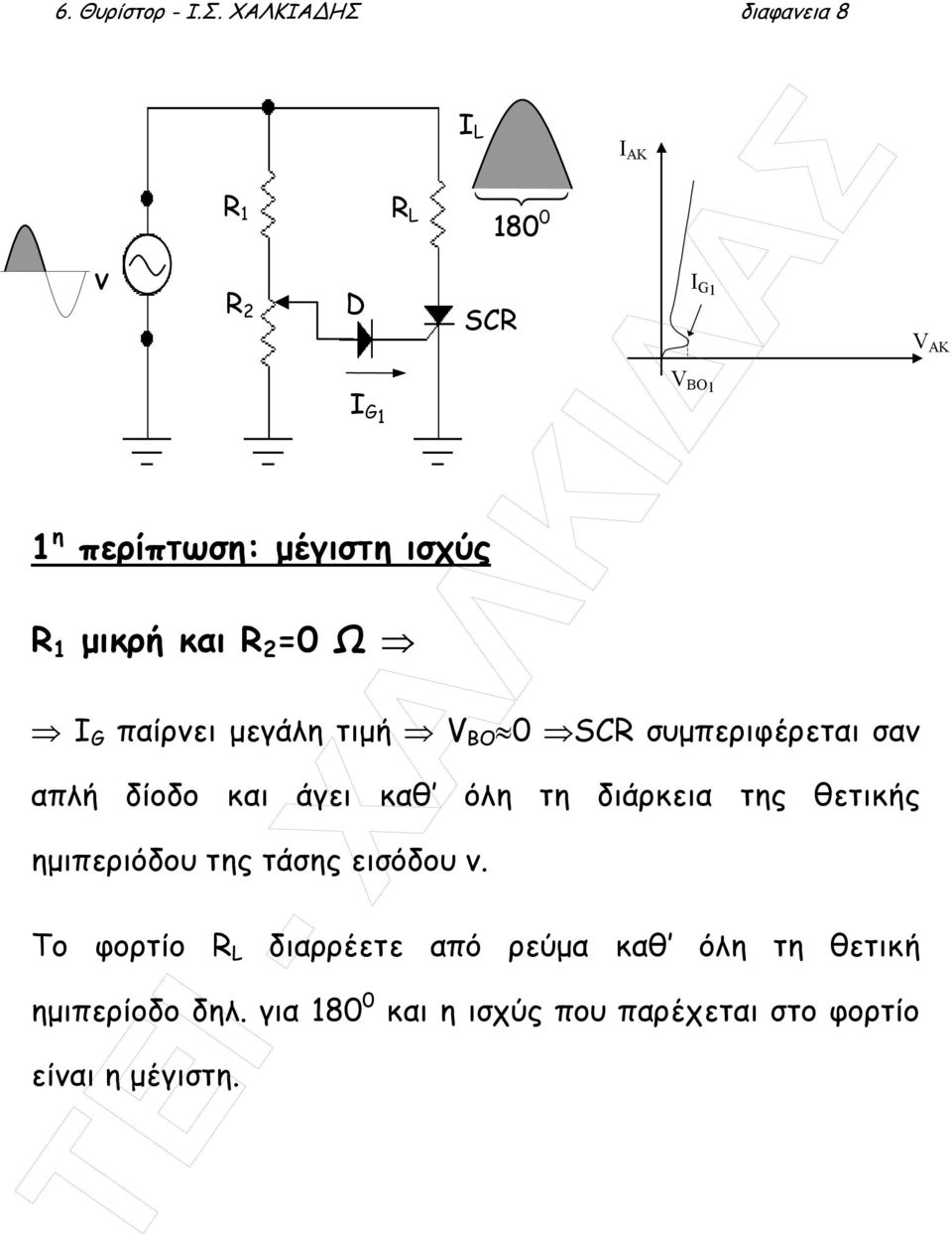 ισχύς R 1 µικρή και R 2 =0 Ω Ι G παίρνει µεγάλη τιµή V BO 0 SCR συµπεριφέρεται σαν απλή δίοδο και άγει καθ