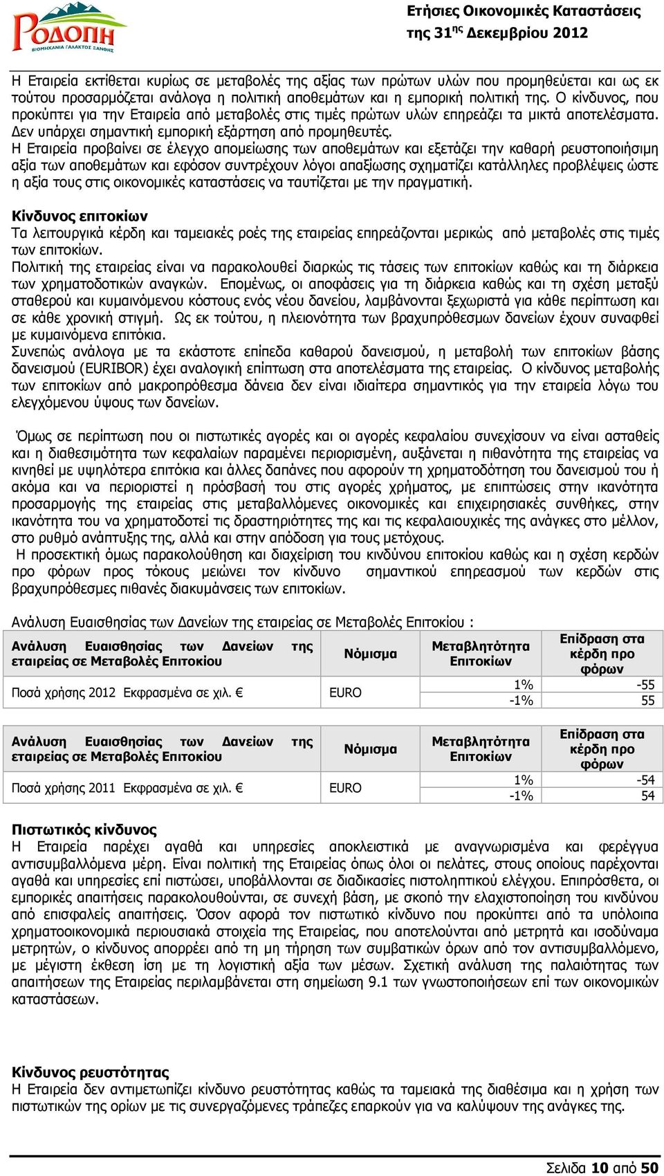 Η Εταιρεία προβαίνει σε έλεγχο αποµείωσης των αποθεµάτων και εξετάζει την καθαρή ρευστοποιήσιµη αξία των αποθεµάτων και εφόσον συντρέχουν λόγοι απαξίωσης σχηµατίζει κατάλληλες προβλέψεις ώστε η αξία