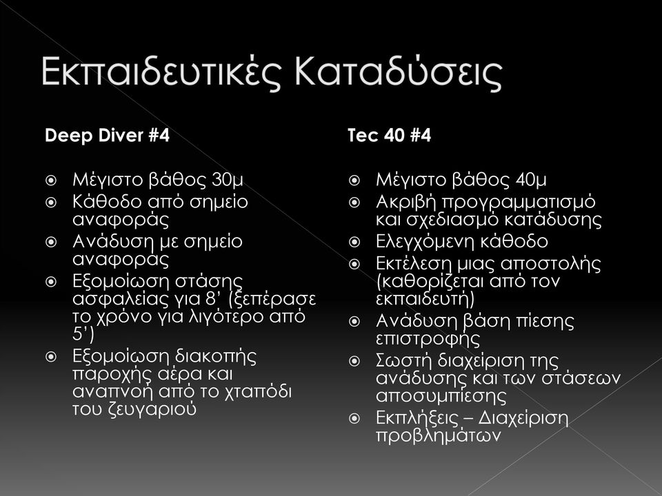 Μέγιστο βάθος 40μ Ακριβή προγραμματισμό και σχεδιασμό κατάδυσης Ελεγχόμενη κάθοδο Εκτέλεση μιας αποστολής (καθορίζεται από