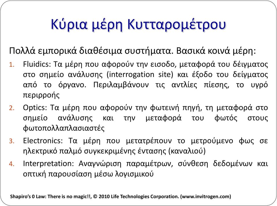 Περιλαμβάνουν τις αντλίες πίεσης, το υγρό περιρροής 2.