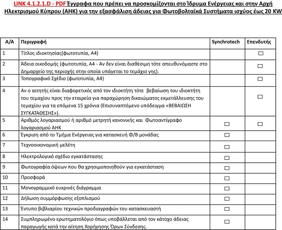 Synchrotech Επενδυτής 1 Τίτλος ιδιοκτησίας(φωτοτυπία, Α4) 2 Άδεια οικοδομής (φωτοτυπία, Α4 - Αν δεν είναι διαθέσιμη τότε απευθυνόμαστε στο Δημαρχείο της περιοχής στην οποία υπάγεται το τεμάχιο γης).