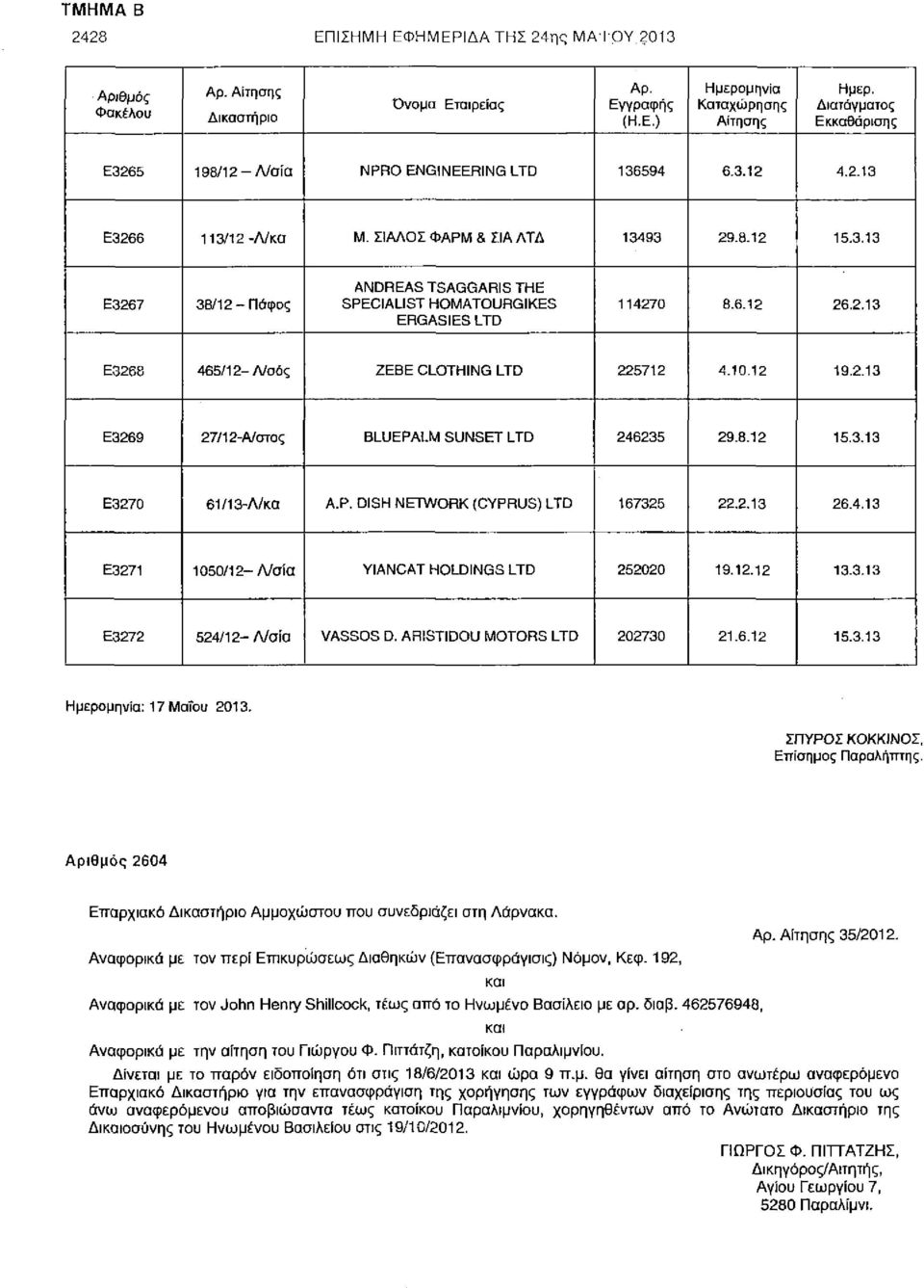 6.12 26.2.13 Ε3268 465/12-Λ/οός ZEBE CLOTHING LTD 225712 4.10.12 19.2.13 Ε3269 27/12-Α/στος BLUEPALM SUNSET LTD 246235 29.8.12 15.3.13 Ε3270 61/13-Λ/κα A.P. DISH NETWORK (CYPRUS) LTD 167325 22.2.13 26.